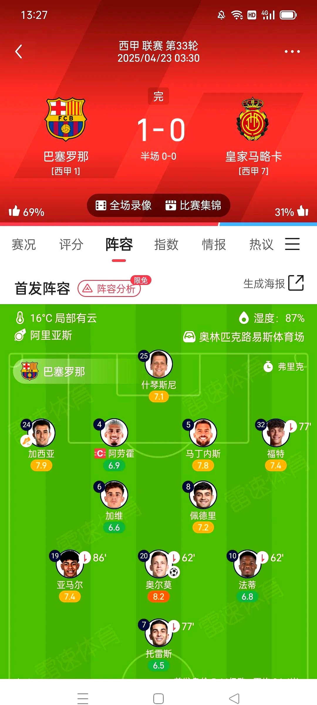 爱游戏平台 -训练课后巴塞罗那备战法甲；再遭质疑细节流出；引发热议；球探报告显示潜力的简单介绍