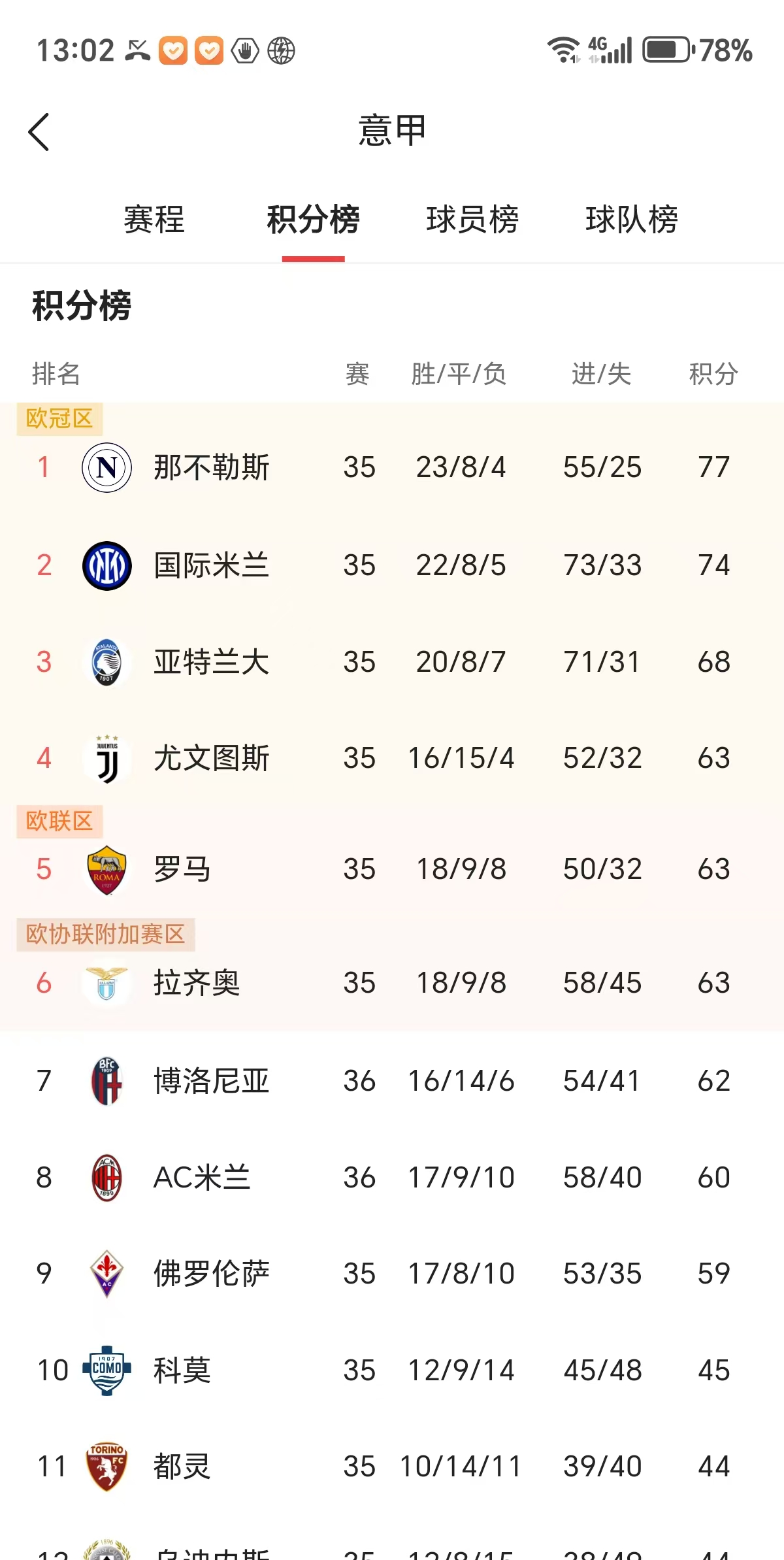 爱游戏 - 中超倒计时，AC米兰最后时刻内部沟通，细节引发关注，球迷炸锅，医务组通报恢复