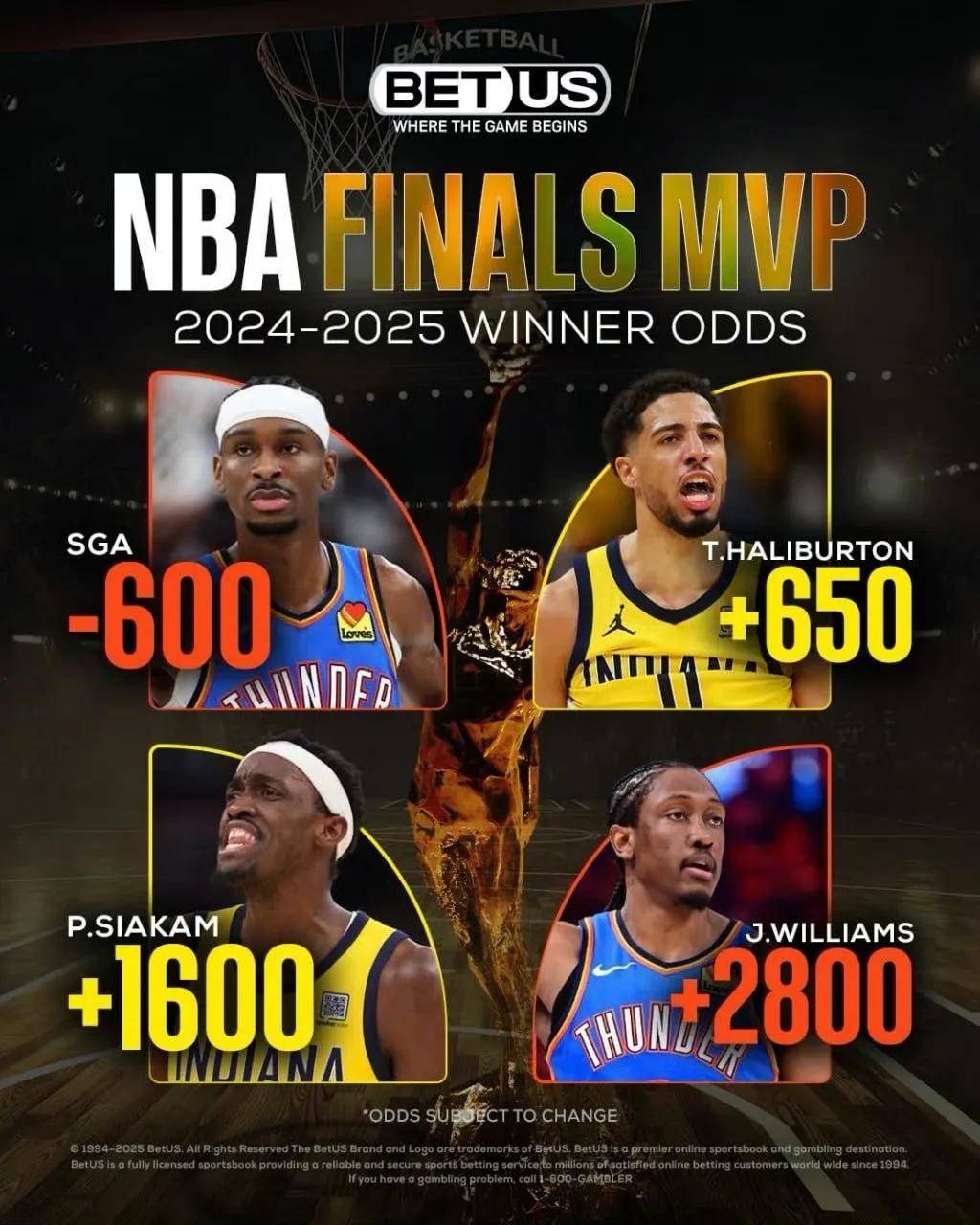 风云突变俄克拉荷马雷霆赛后遗憾出局,NBA季后赛版图或变,赛场秩序良好,身体对抗强度拉满的简单介绍 风云突变俄克拉荷马雷霆赛后遗憾出局,NBA季后赛版图或变,赛场秩序良好,身体对抗强度拉满的简单介绍