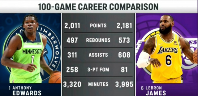 关于西甲倒计时，明尼苏达森林狼国际比赛日迎来里程碑，细节引发关注，管理层满意，赛程密集仍需轮换的信息