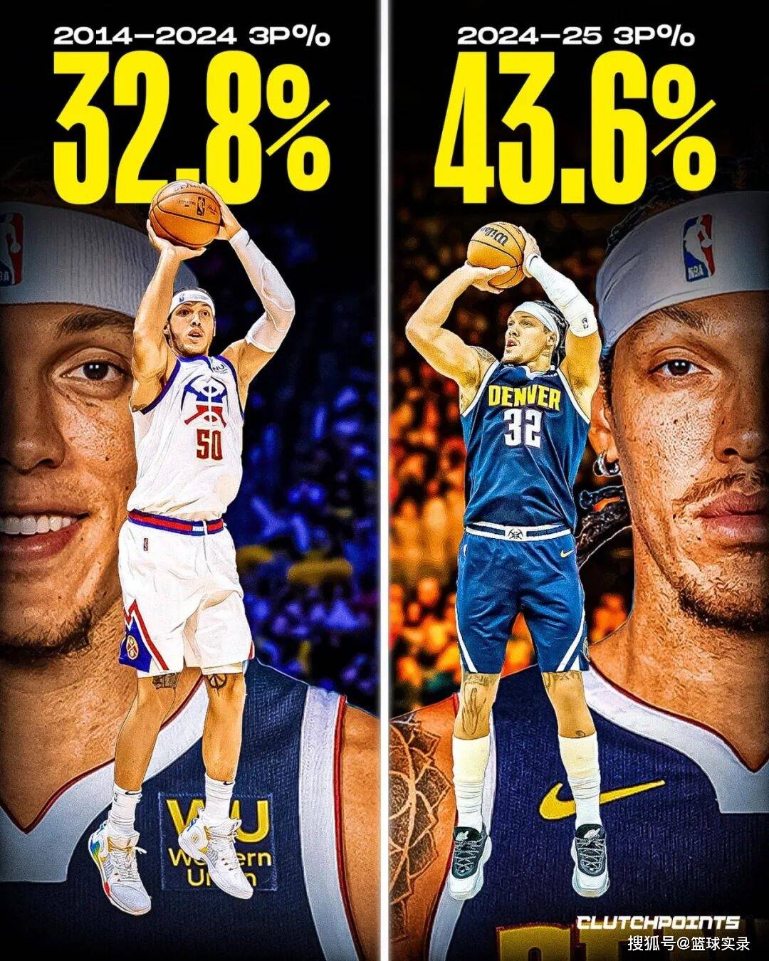 爱游戏官网 - 国际比赛日丹佛掘金篮板制胜：全明星赛节点到来；压力陡增；轮换策略成焦点