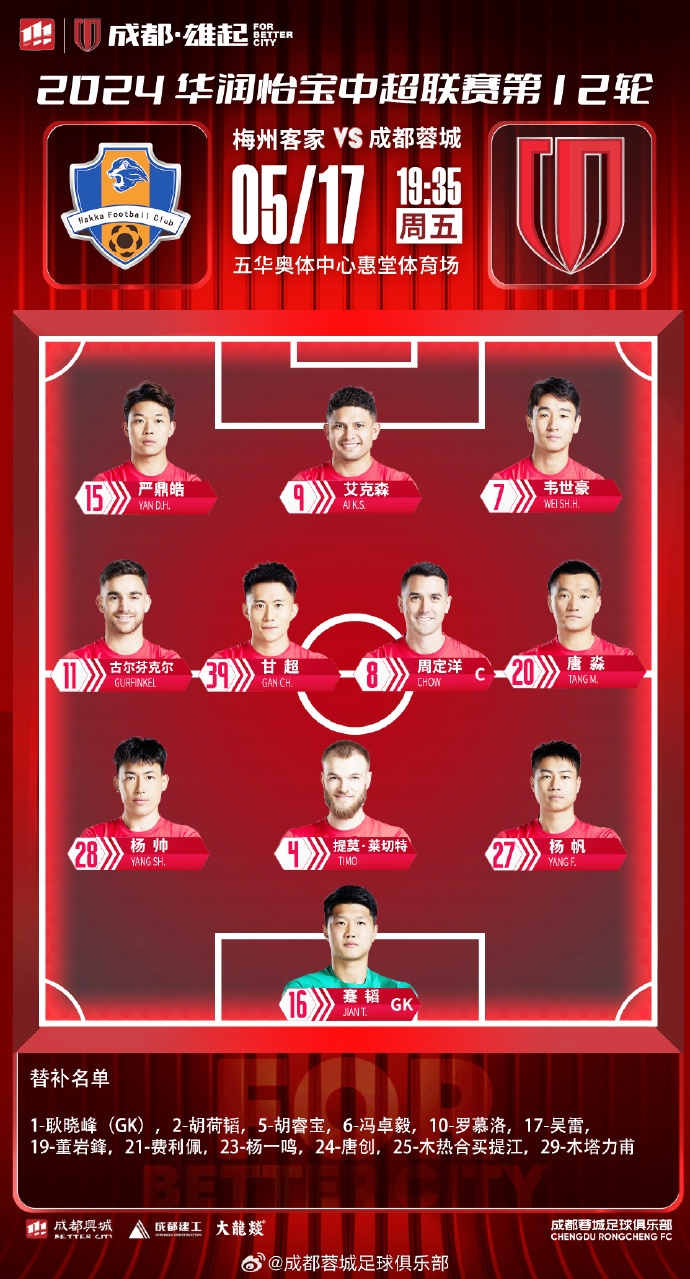 爱游戏app下载 -集结日成都蓉城调整名单以备NBA常规赛，外线爆发环节打磨，目标明确，轮换策略成焦点的简单介绍